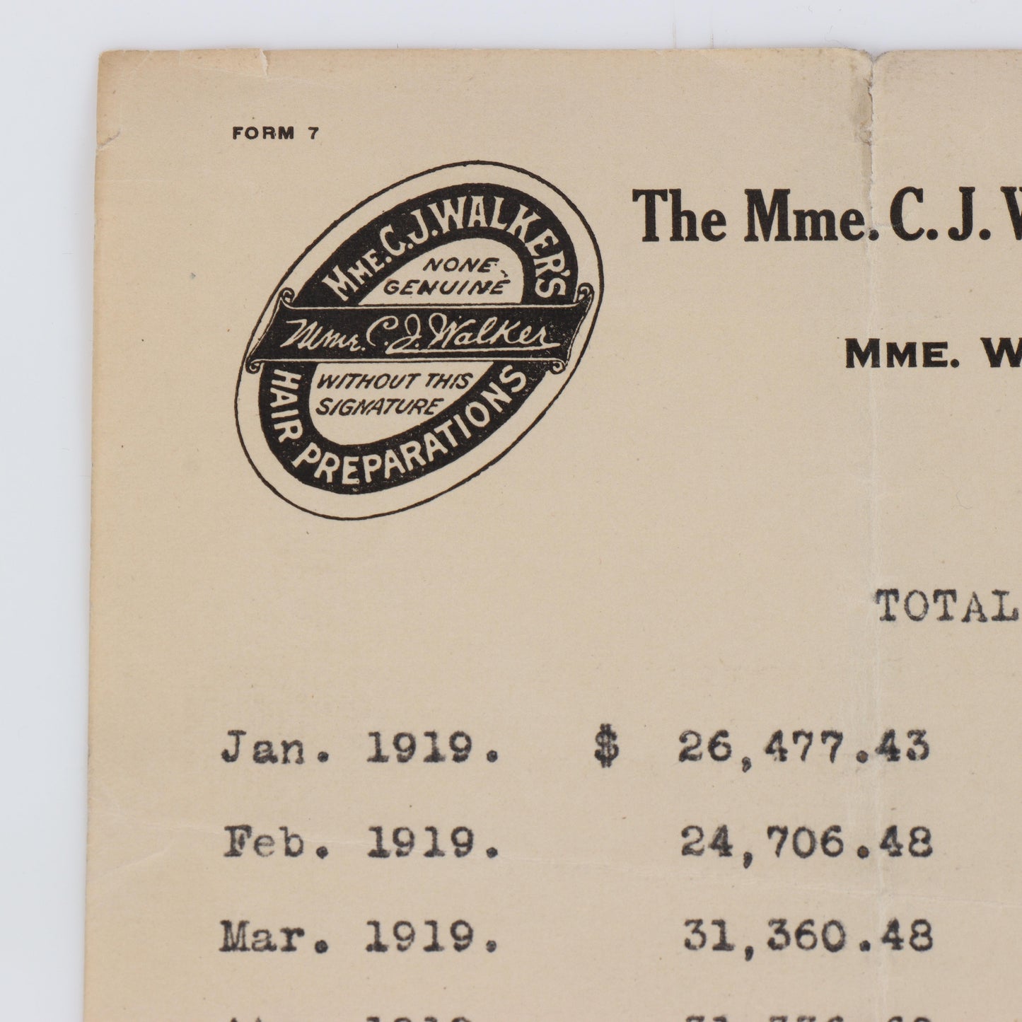 Madam C.J. Walker Manufacturing Company Financial Document, 1919 11"H x 8 1/2"W